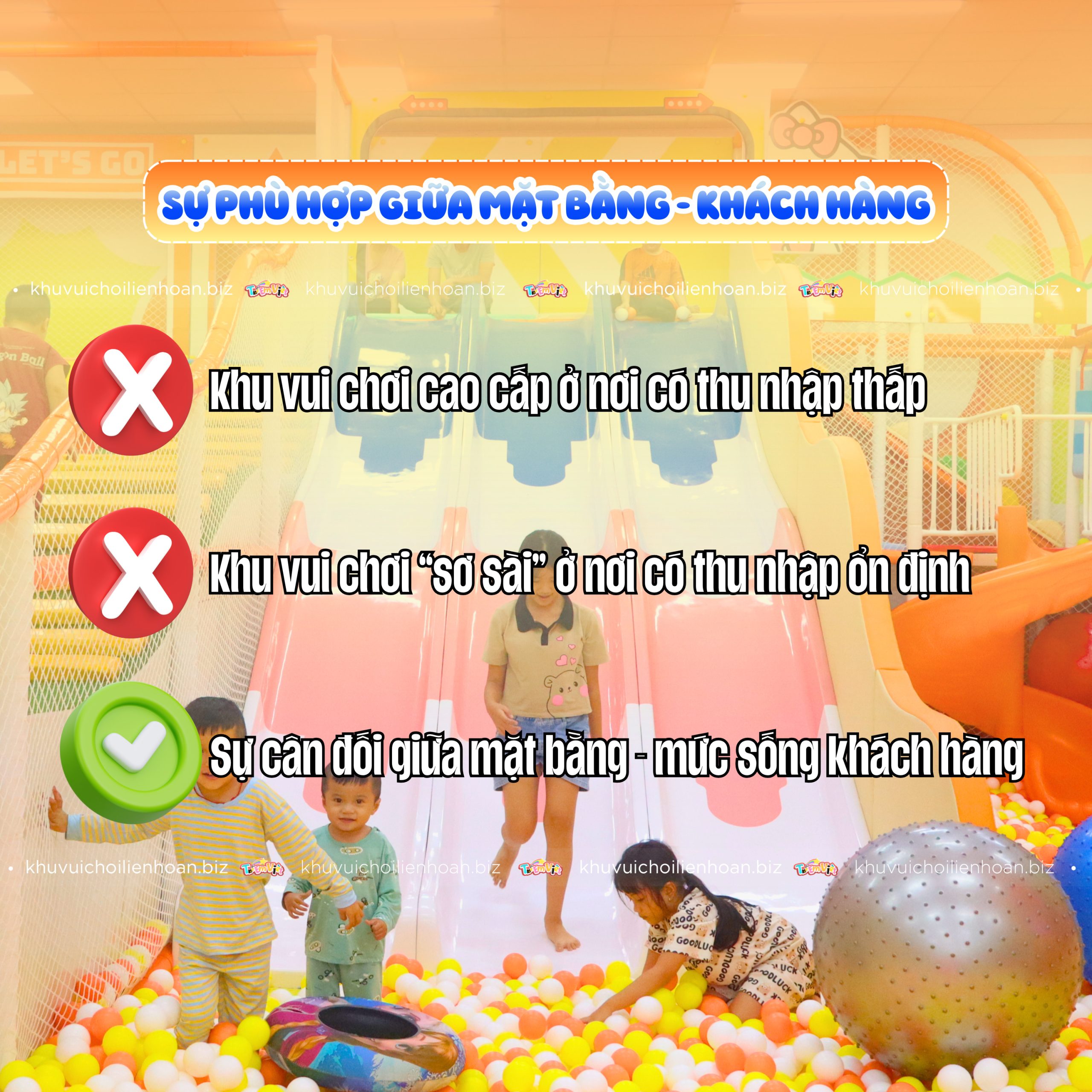 Sự phù hợp giữa mặt bằng - khách hàng