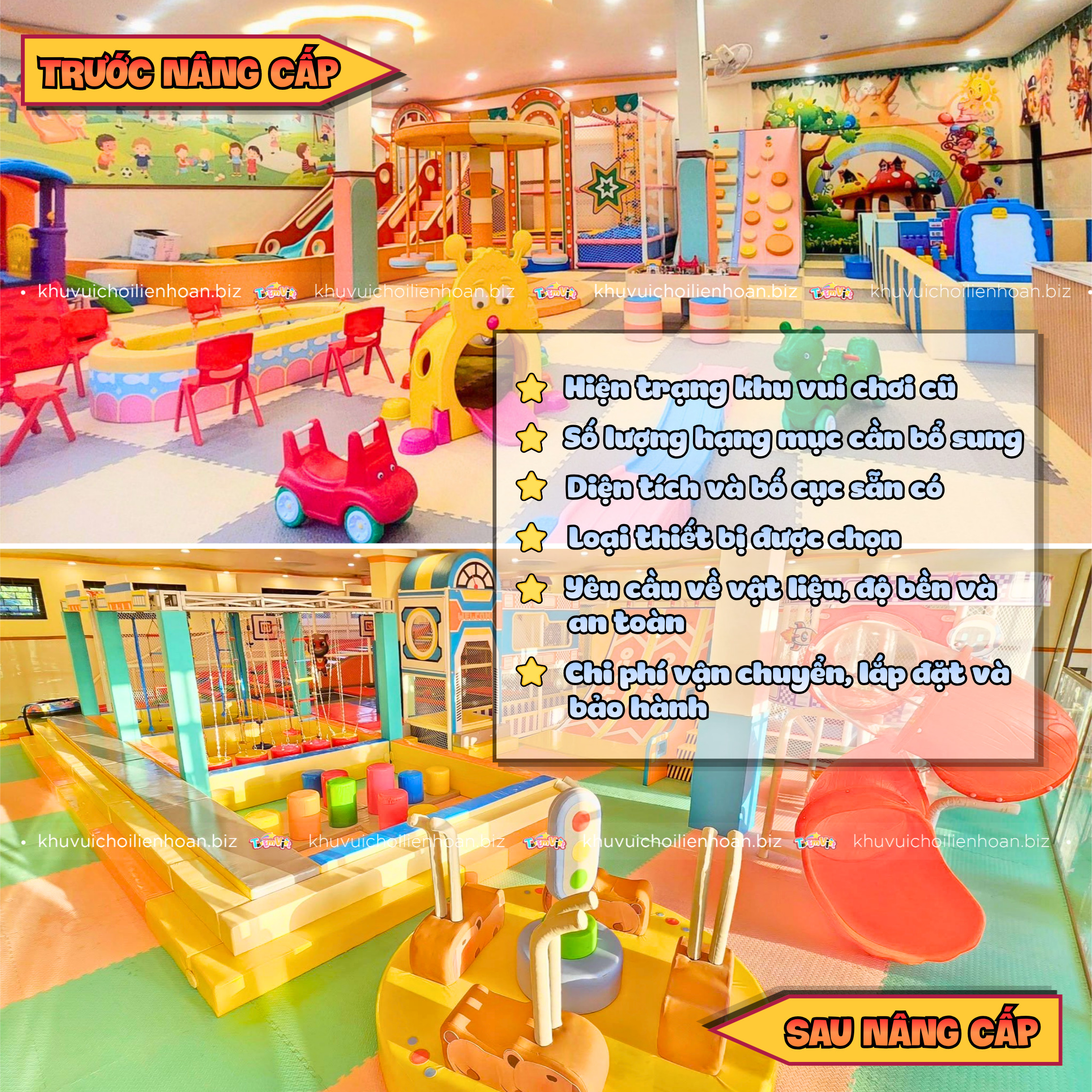 Các yếu tố liên quan đến chi phí nâng cấp khu vui chơi trẻ em