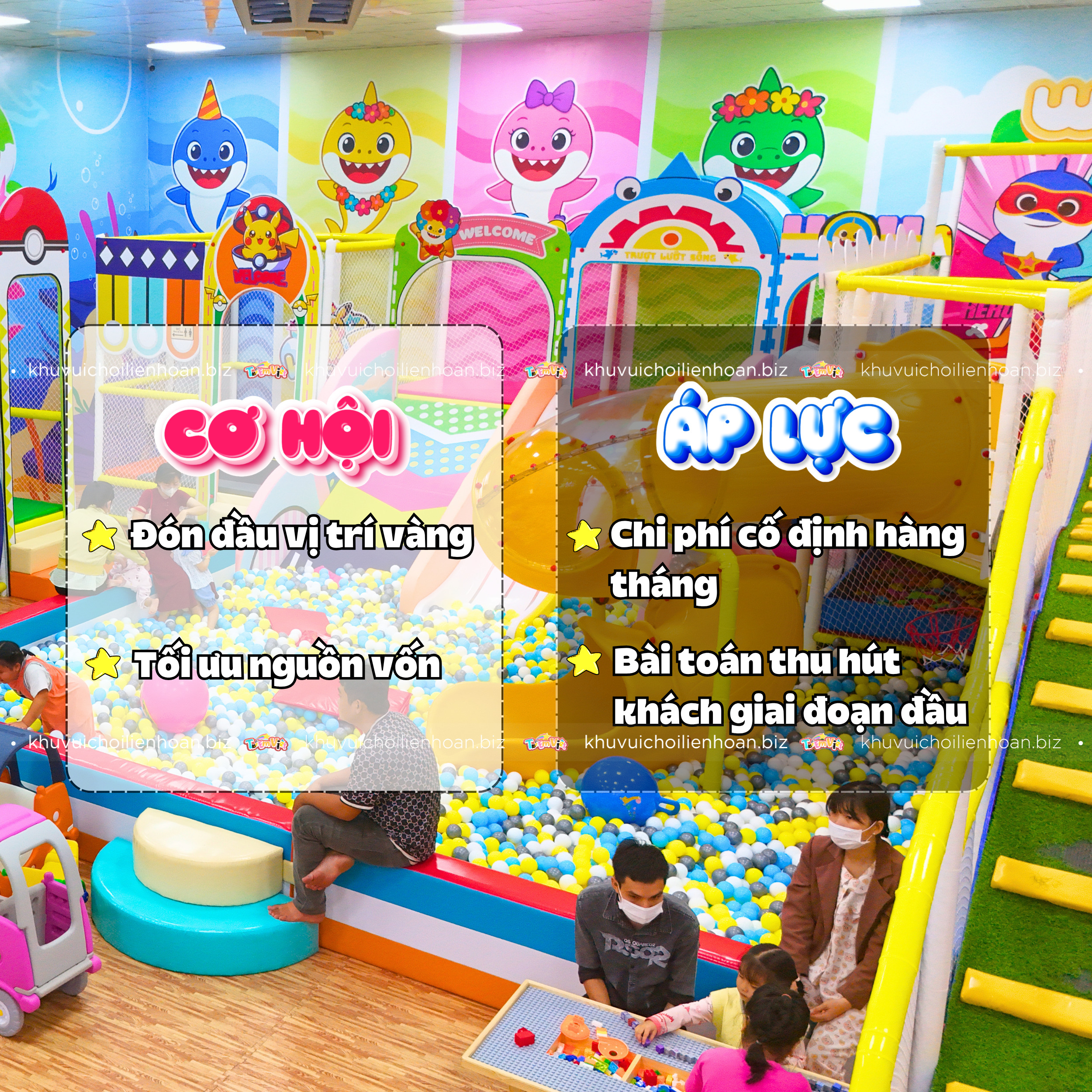 Cơ hội và áp lực khi thuê mặt bằng mở khu vui chơi trẻ em