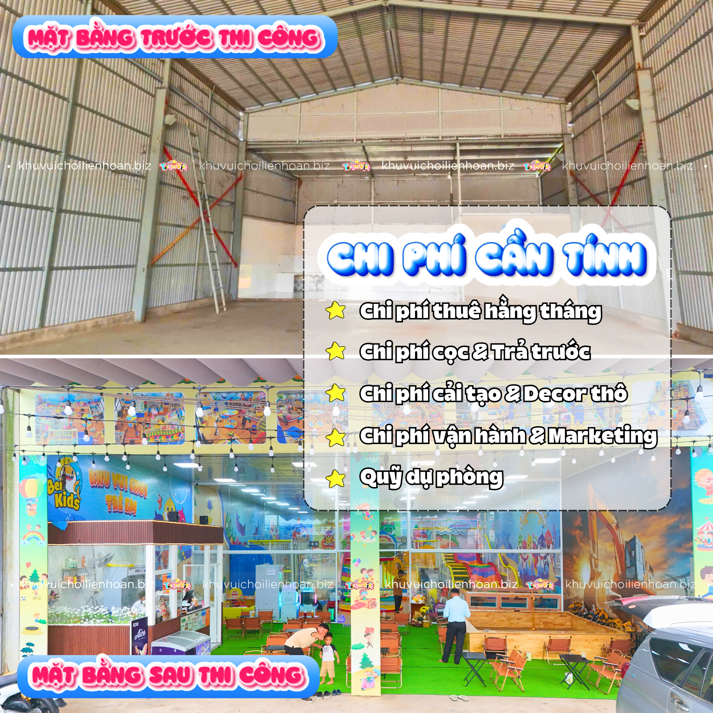 Chi phí cần tính khi thuê mặt bằng mở khu vui chơi trẻ em